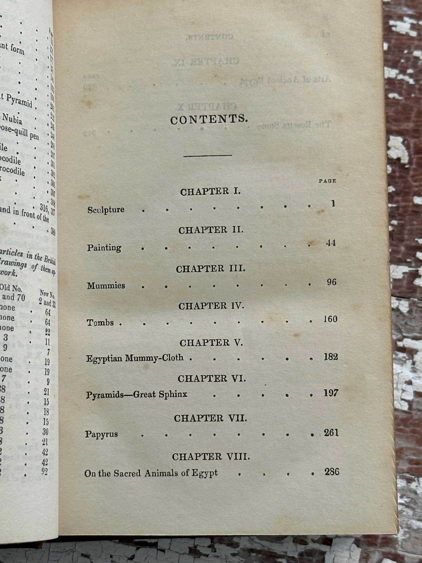 1832 Egyptian Antiquities From The Library of Entertaining Knowledge