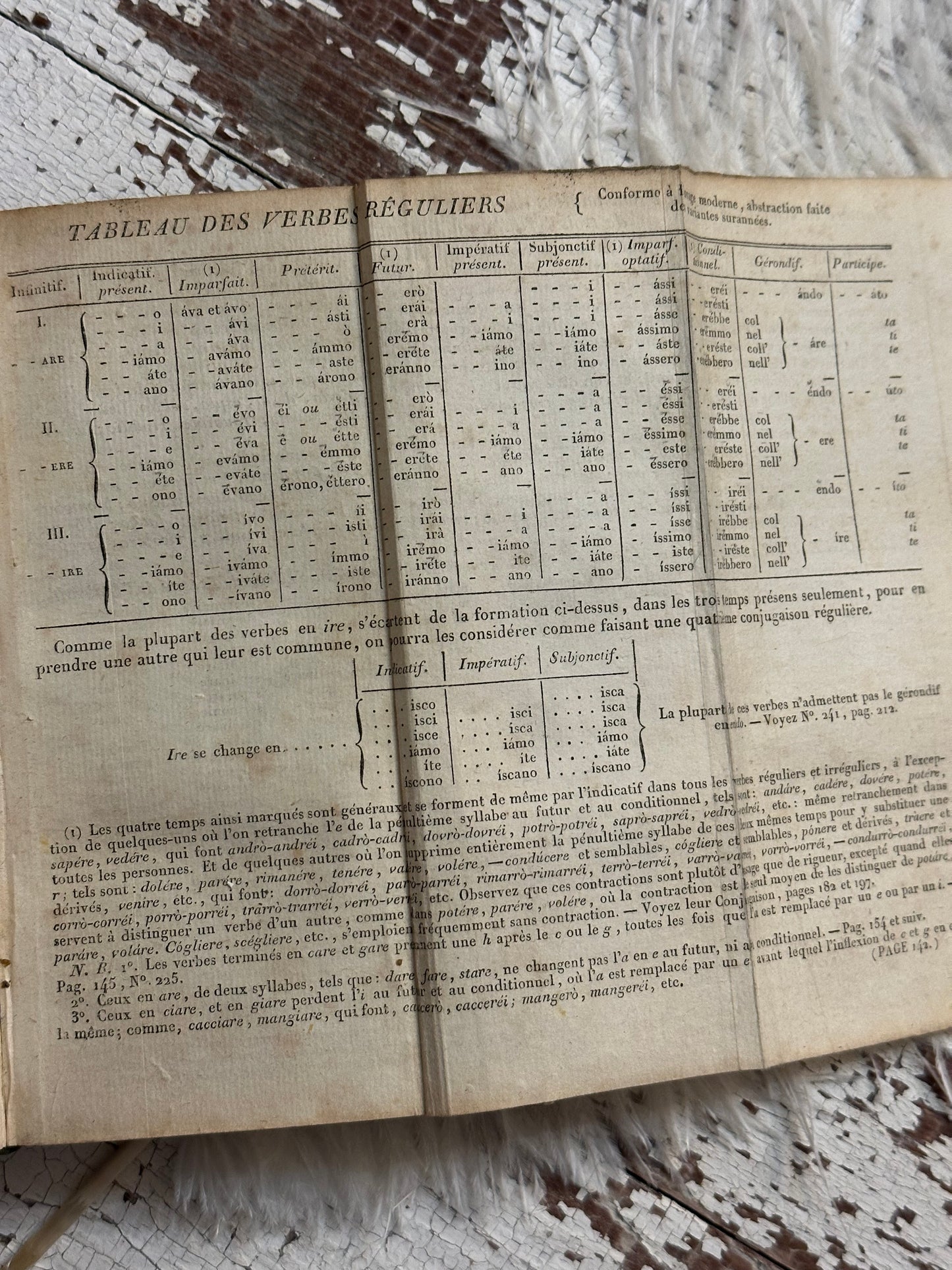 Rare- 1823 Italian Grammar Book in French