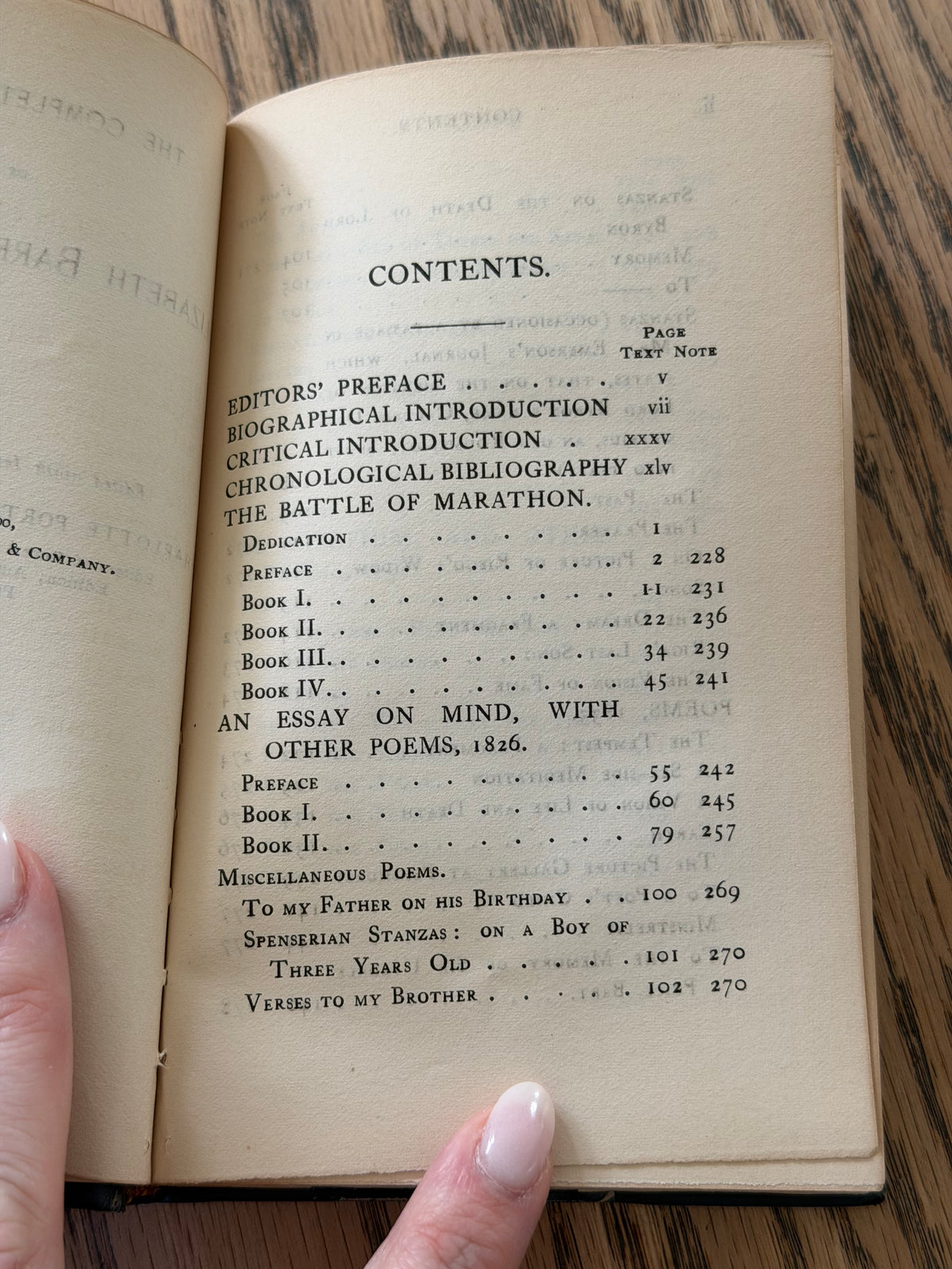 1900 The Complete Works of Elizabeth Barrett Browning- 6 Book Set
